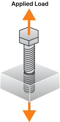Bolt in tension under an applied load