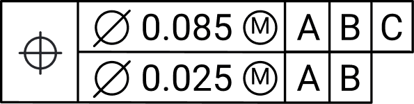 One position symbol against two stacked segments: the upper reads diameter 0.085 at maximum material condition to datums A, B and C, the lower reads diameter 0.025 at maximum material condition to datums A and B.