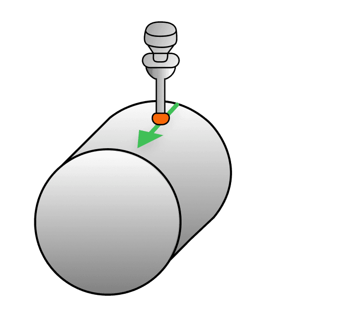 An indicator on a cylinder, with an arrow showing it travelling along the length.