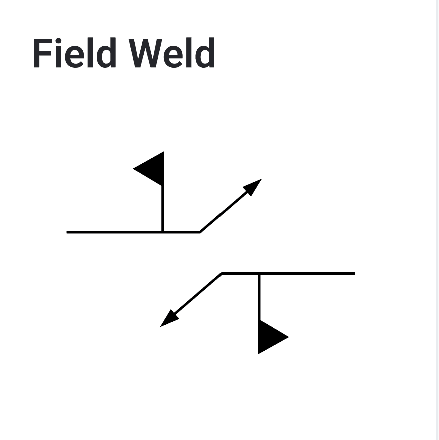 Field weld symbol shown twice: a filled flag standing on the reference line above the arrow break, and again below it on a second, mirrored example.